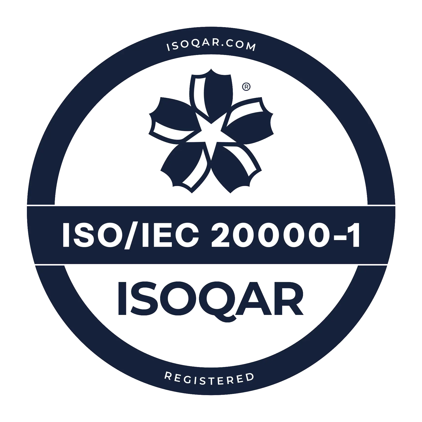 ISO 20000 logo